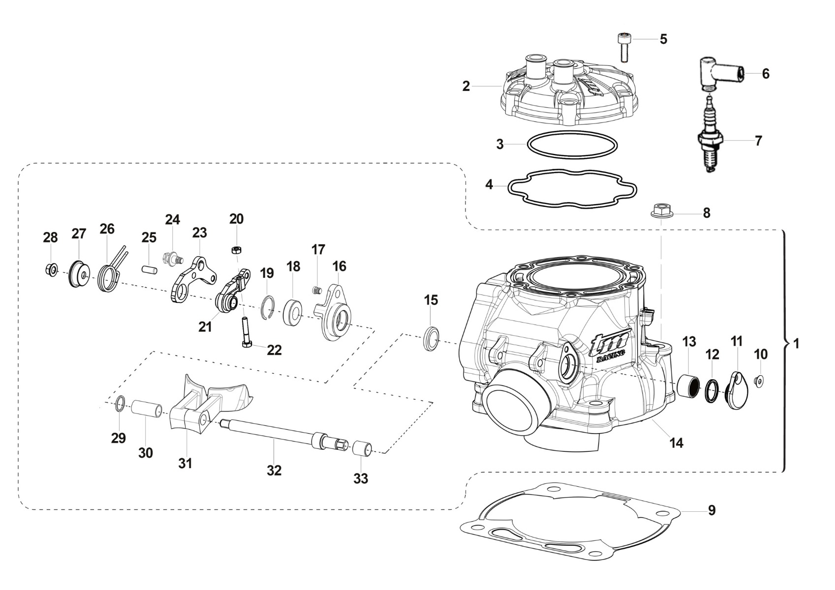 Cylinder Cylinder