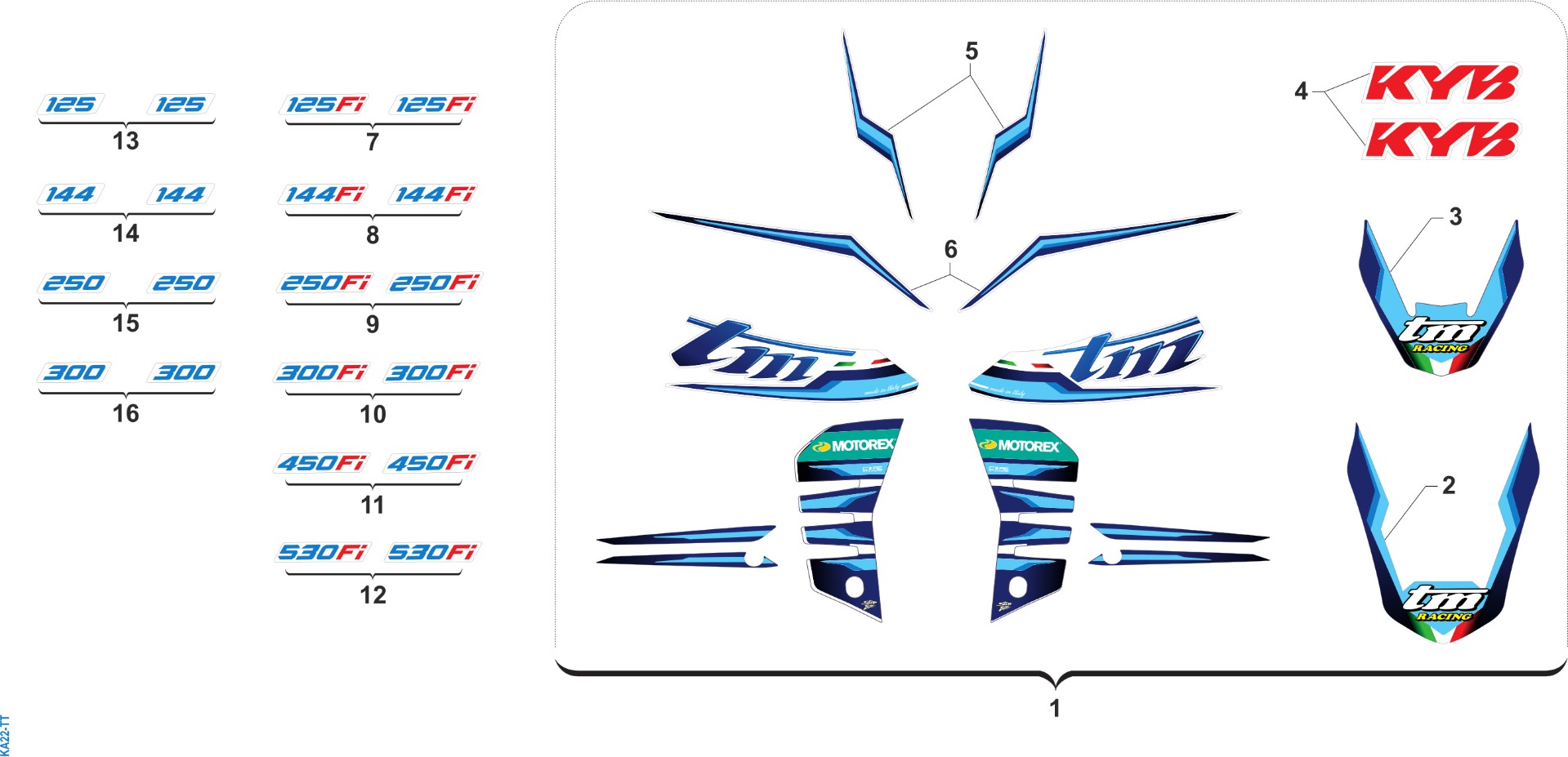 Stickers Kit