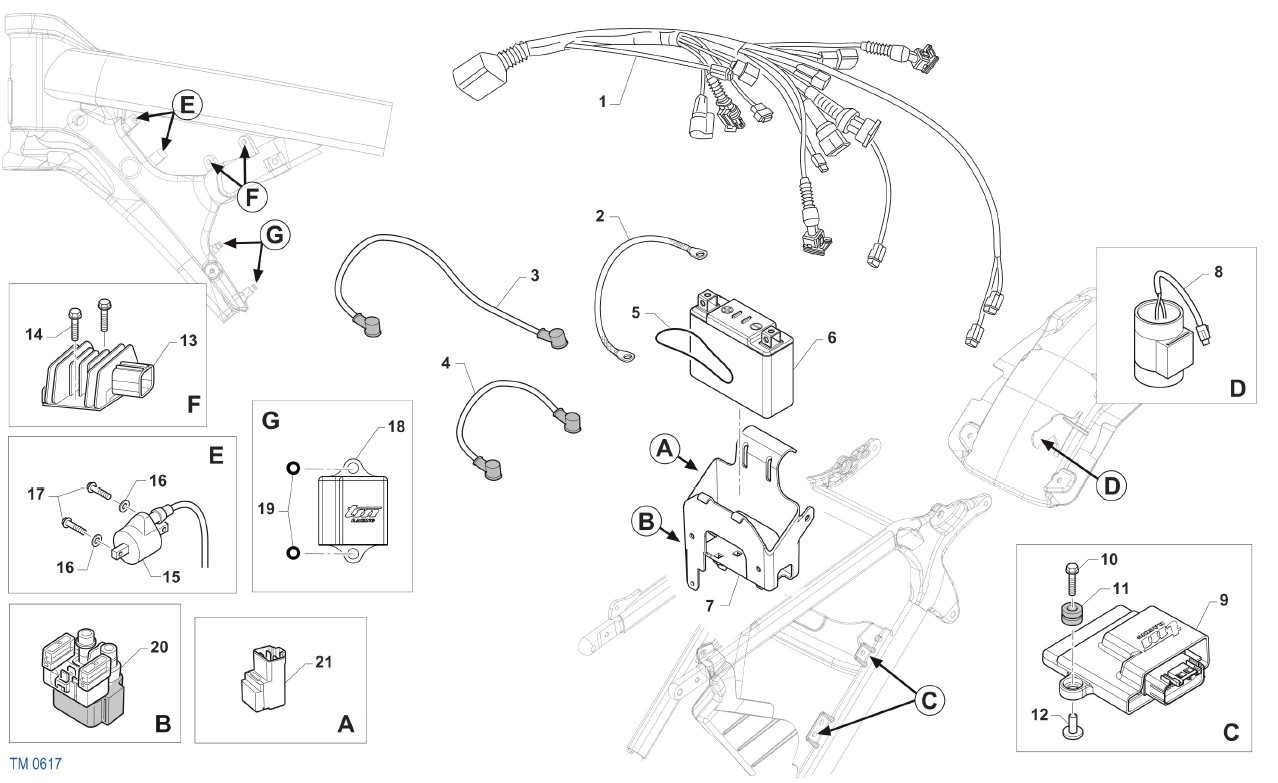 Wiring Harness