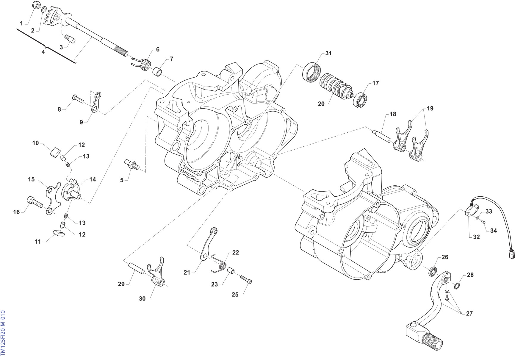 Gearshift Gearshift