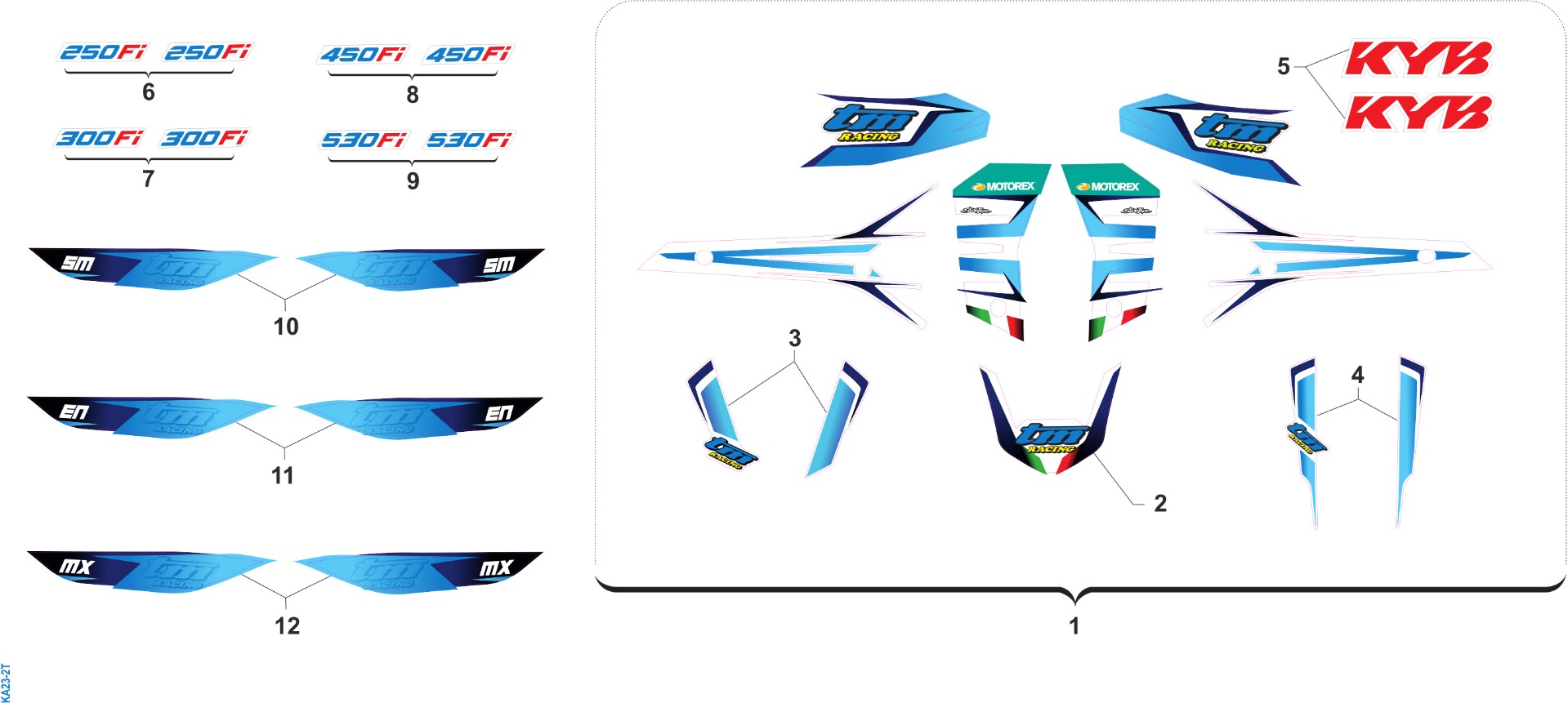Stickers Kit
