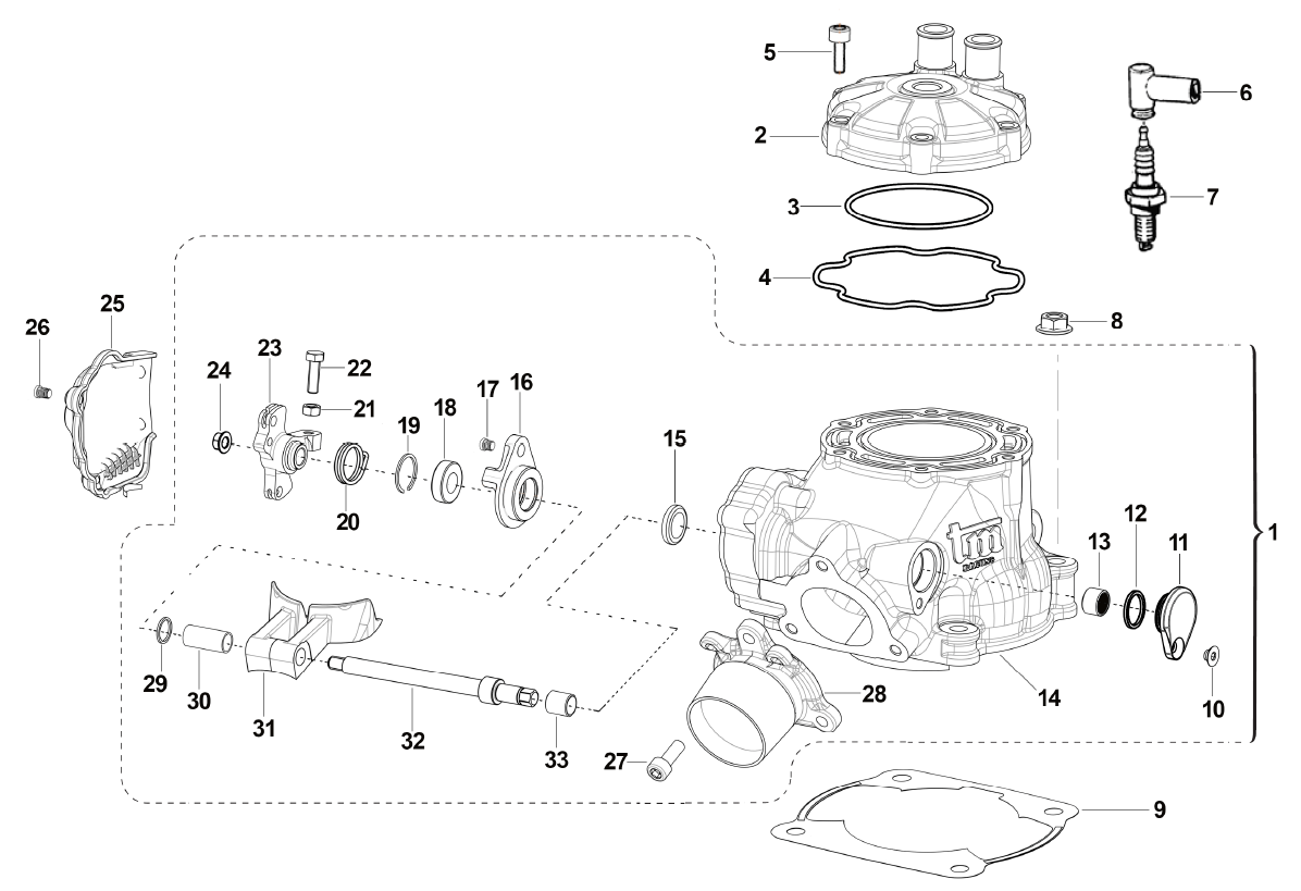 Cylinder Cylinder