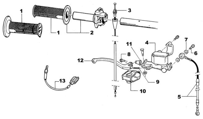 Throttle Throttle
