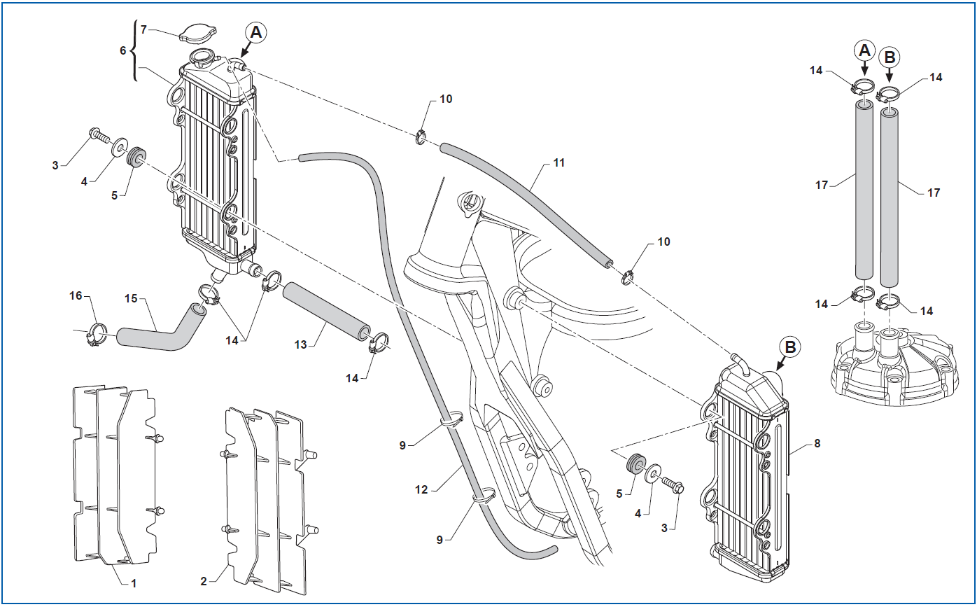 Cooling System Cooling System