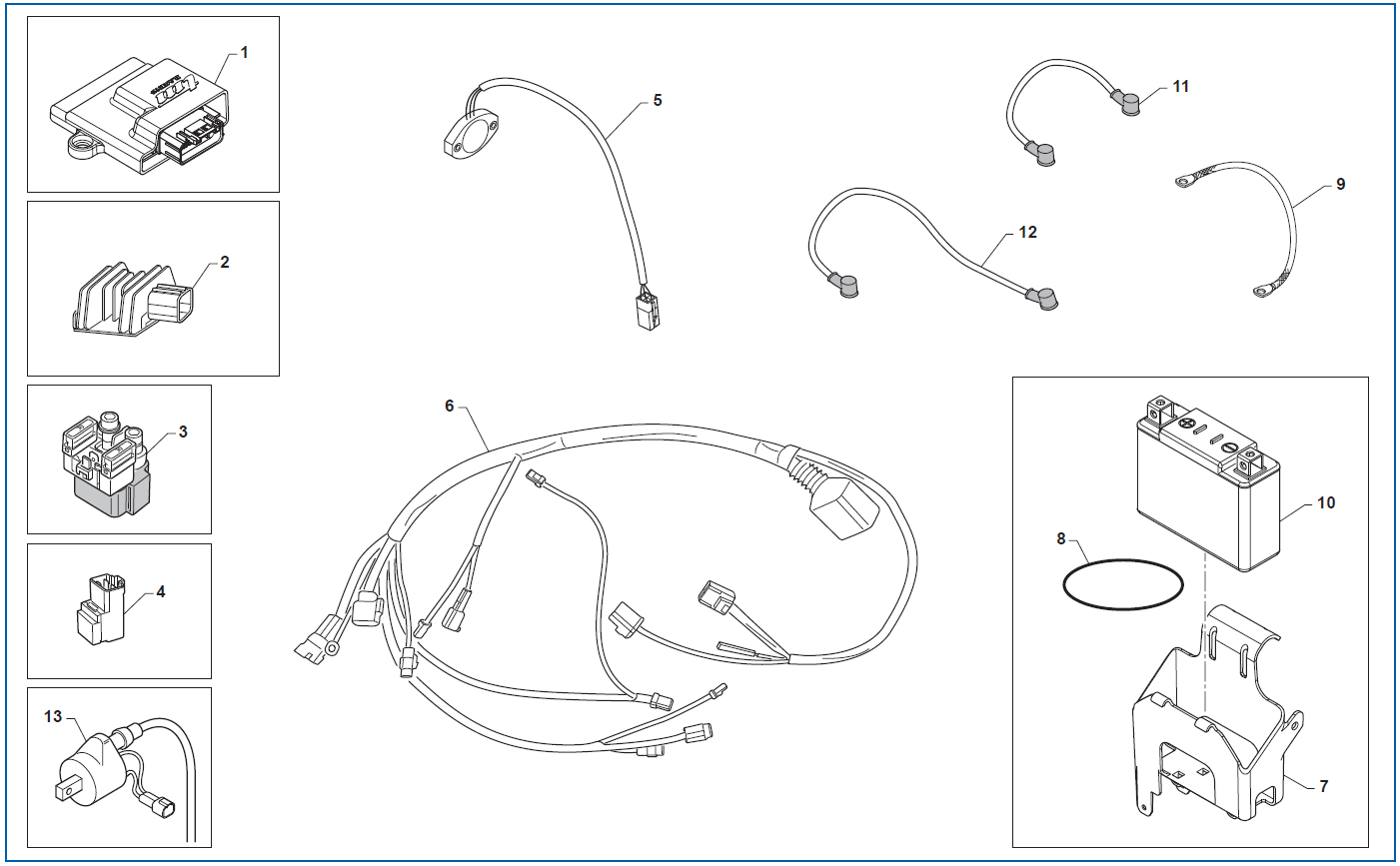 Cable Harnesses